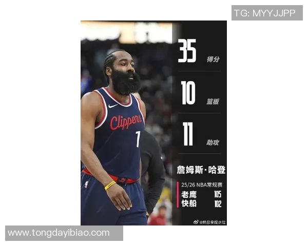 盛传已久！哈登正式加盟湖人！红军迎来新王牌！