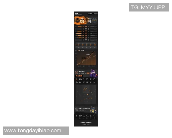 太阳客场大胜，布克独中40分刷新个人纪录