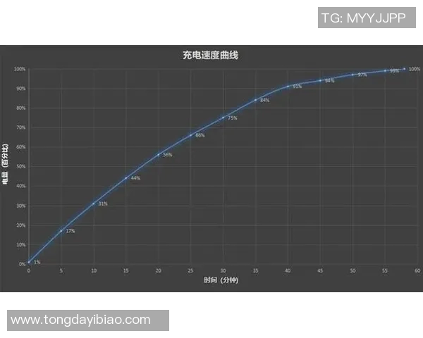 排三和值走势图带连线专业版深度解析与实用技巧分享