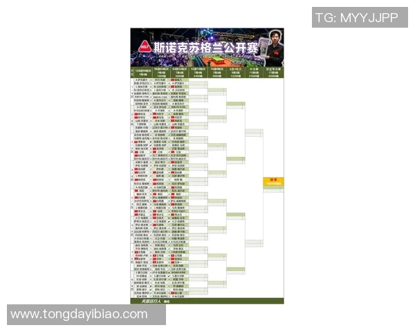 苏格兰对阵圣马力诺比赛前瞻及胜负预测分析